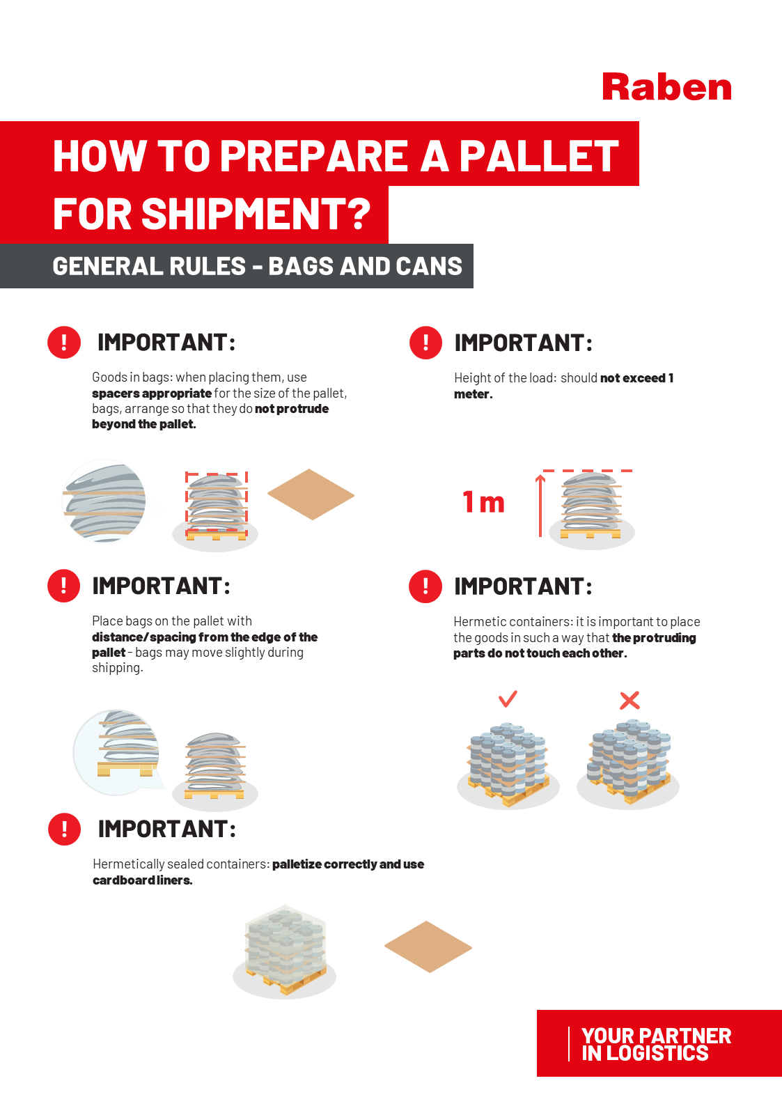 Electronic docflow with Raben Ukraine - Raben Group